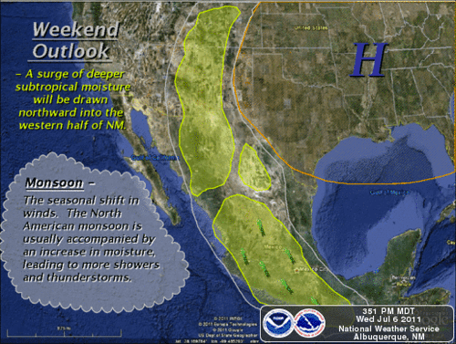 Weekend Outlook